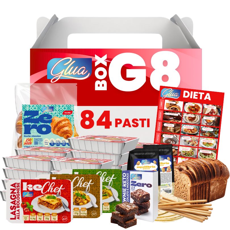 Caja G7 Gastos mensuales completos