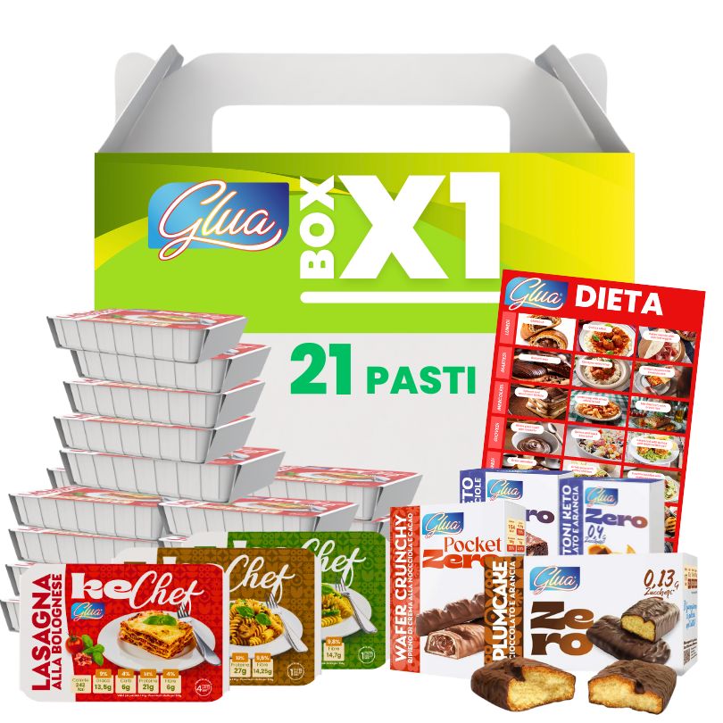 Box X1 Una settimana piatti pronti