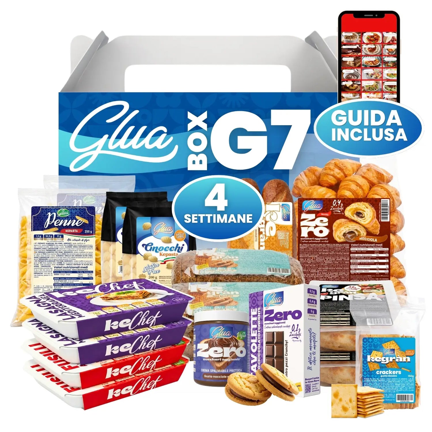 Caja G7 Gastos mensuales completos