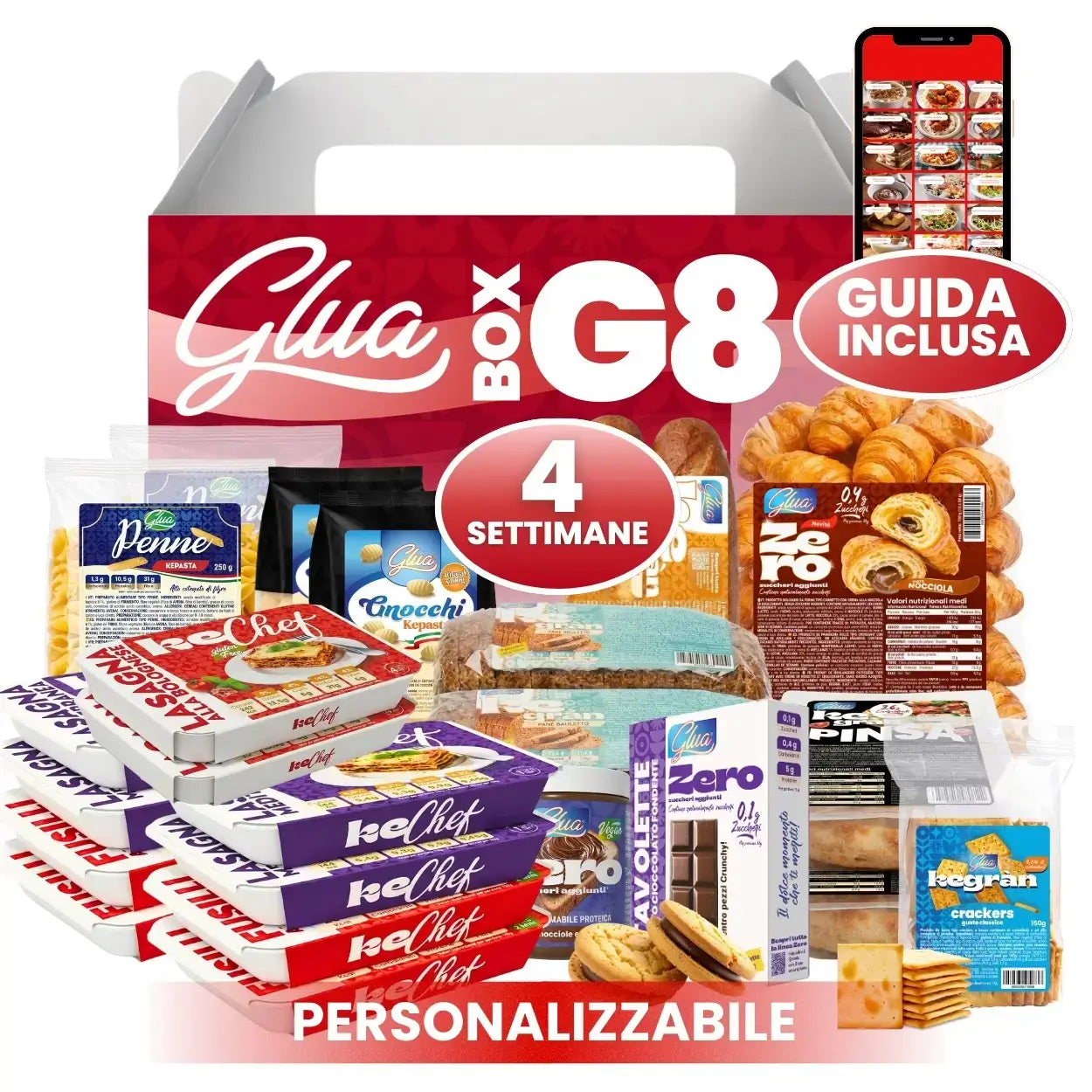 Alexander Glua Caja G7 Compra completa mensual + Dieta cetogénica Menú cetogénico – Glua