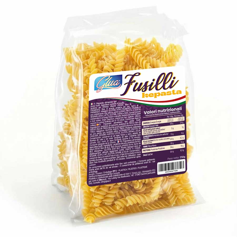 Pasta Fusilli Equilibria
